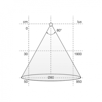Taklampe Pendy Dim - Sort
