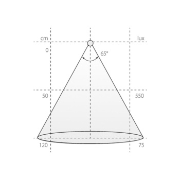 LED-Spot Stella Flat - Rustfritt Look